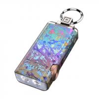 Фонарь Fenix APEX 20 Mix Iridescent
