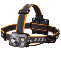 Фонарь Fenix HP16R