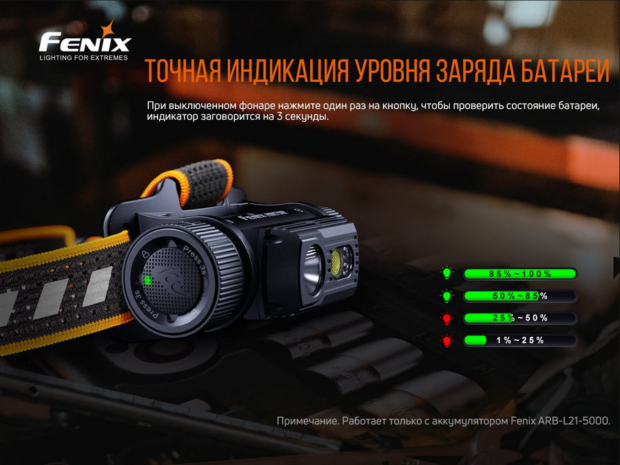 fenix hm70r_e-10.jpg