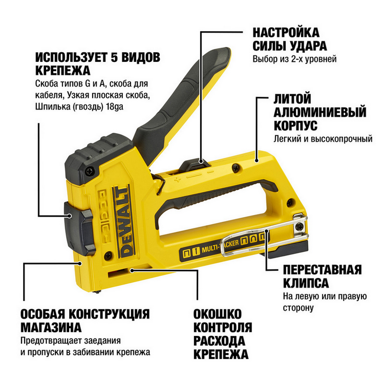 DeWALT DWHT0-TR510