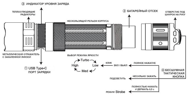 PD32R pd32r-1.jpg