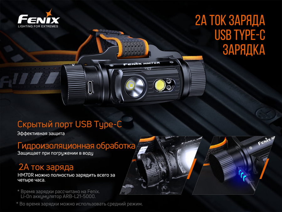 fenix hm70r_e-07.jpg
