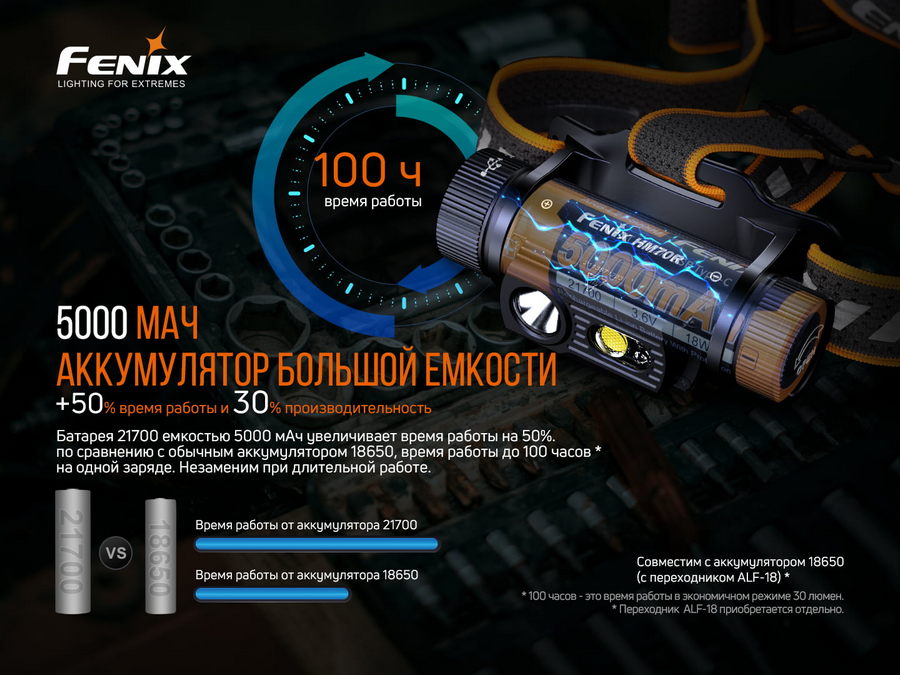 fenix hm70r_e-03.jpg