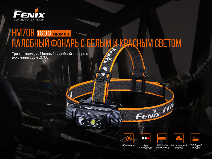 fenix hm70r_e-01.jpg