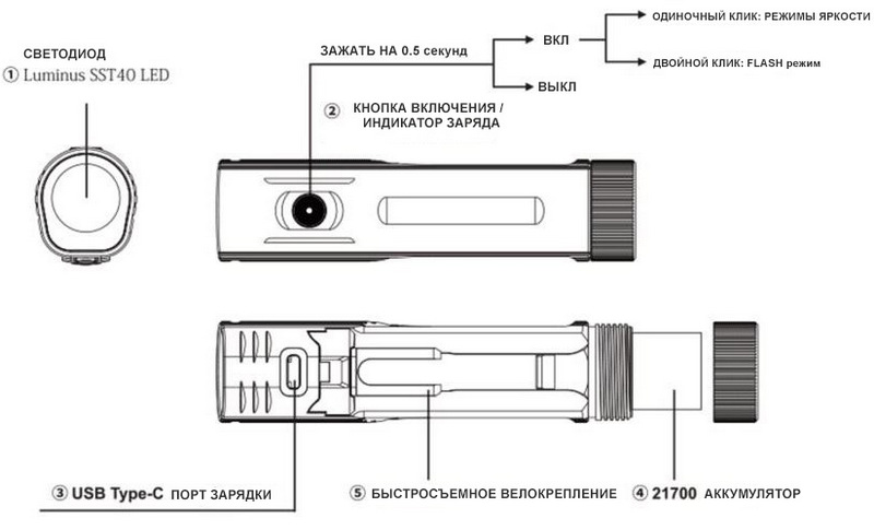 fenix-bc26r-bike-light-s-1.JPG