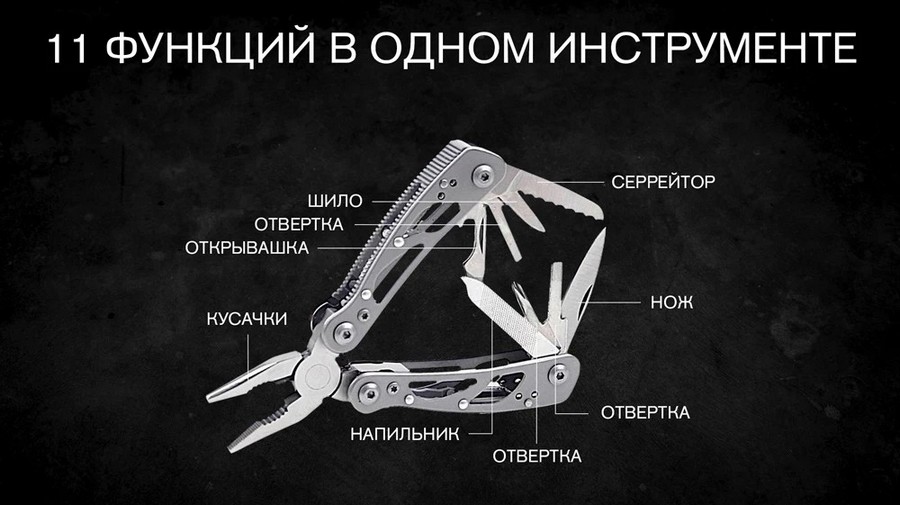 Мультитул Ganzo G104S Мультитул Ganzo G104S