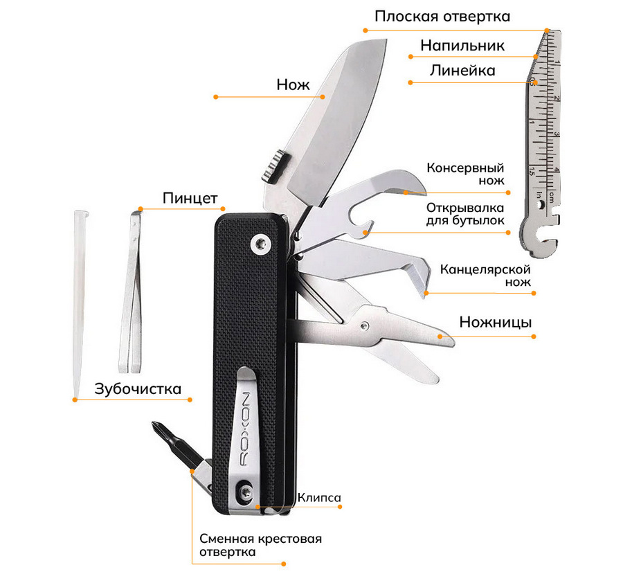 Мультитул Roxon Mini Flex Companion S504G